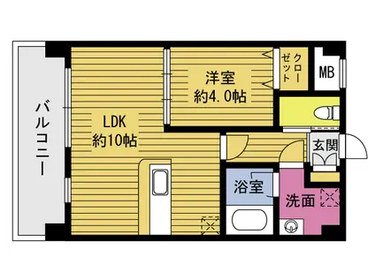 ルネスG 新賀来西(1LDK/2階)の間取り写真