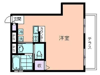 ブランコス二子玉川(ワンルーム/1階)の間取り写真