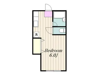 座間ミモザカン(ワンルーム/2階)の間取り写真