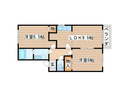 ファミールGENKI(2LDK/2階)の間取り写真