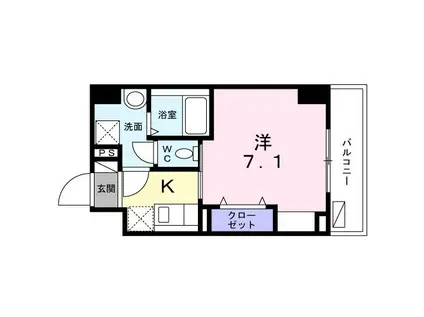 スアヴィス平塚宝町(1K/2階)の間取り写真