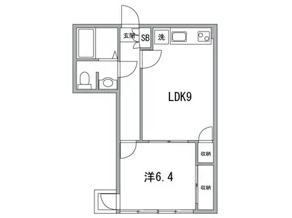 パレスガル(1LDK/5階)の間取り写真