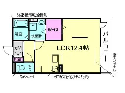 クレール鉢塚(ワンルーム/2階)の間取り写真