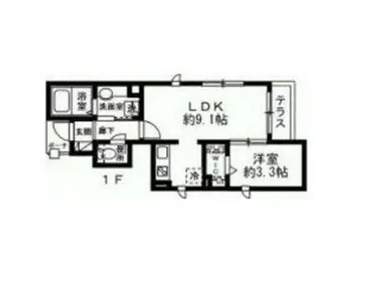 プランドール恵比寿(1LDK/1階)の間取り写真