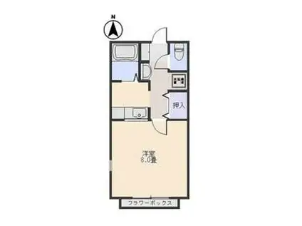 シャルムB棟(1K/1階)の間取り写真