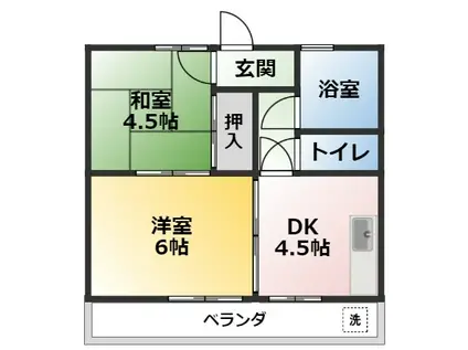 サンハイツ(2DK/1階)の間取り写真