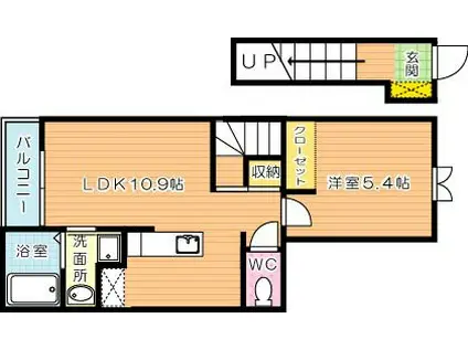 オーブアビタシオンIII番館(1LDK/2階)の間取り写真