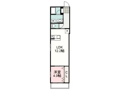 グランスタジオ本郷(1LDK/4階)の間取り写真