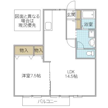 サンダーハイツB(1LDK/1階)の間取り写真