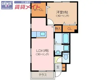 サンガーデン上川 B棟(1LDK/1階)の間取り写真