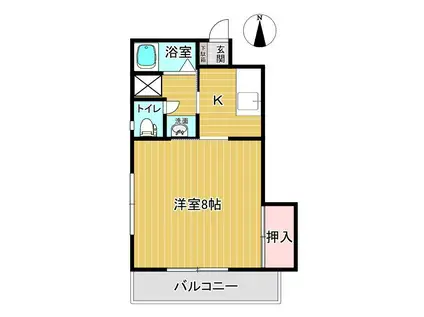 ビックロード(1K/5階)の間取り写真