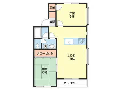 グリーンリーフ(2LDK/3階)の間取り写真