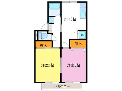 フォーレストハウスB(2DK/1階)の間取り写真