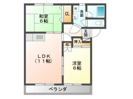 グランディール(2LDK/1階)の間取り写真