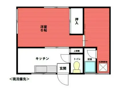 のぼる荘(1K/1階)の間取り写真