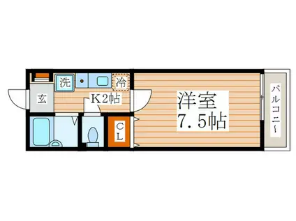 ドミール(1K/2階)の間取り写真