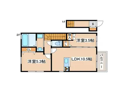 仮 古田ハイツ(2LDK/2階)の間取り写真