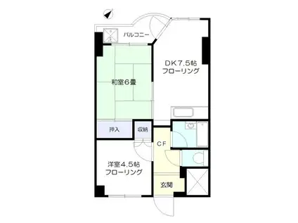 セザール第二蒲田(2DK/6階)の間取り写真