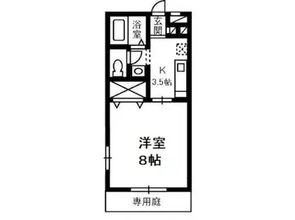 ディアコートB棟(1K/1階)の間取り写真