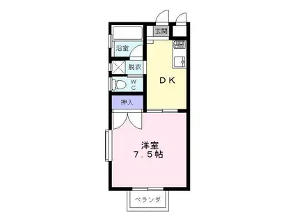 Lステーション21(1DK/2階)の間取り写真