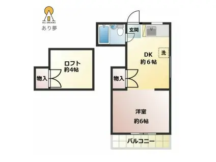 ヴェルディ弘明寺A(1DK/1階)の間取り写真