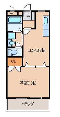 インポート久留米ルビーI(1DK/2階)の間取り写真