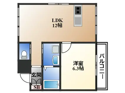 アークプラッツ(1LDK/5階)の間取り写真