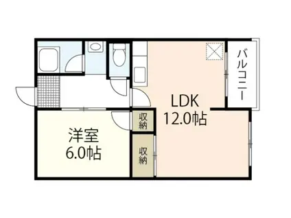 藤ライフ(1LDK/2階)の間取り写真