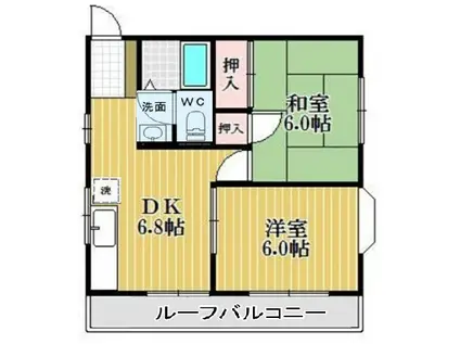ルナいどや南大野(2DK/2階)の間取り写真