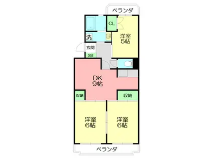 ブルースカイ平塚II(3DK/1階)の間取り写真