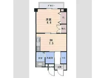 リッチ・キャッスルI(1DK/2階)の間取り写真