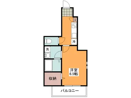 エヴァーガーデン(1K/1階)の間取り写真