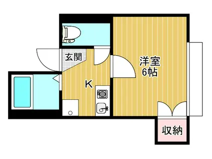 コテージプラネットB棟(1K/1階)の間取り写真