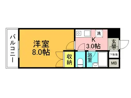 ナカシマビル(1K/3階)の間取り写真