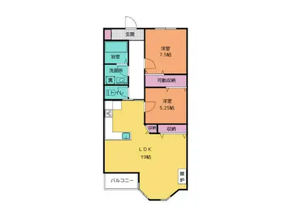 メープルガーデン(2K/2階)の間取り写真