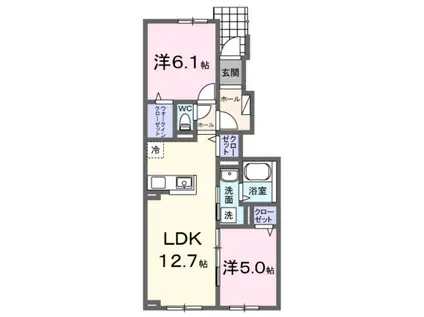 エス・スールIX(2LDK/1階)の間取り写真