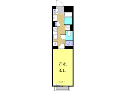 IRMS(1K/1階)の間取り写真