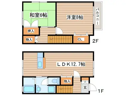 フォレストコート岩切IIE(2LDK/1階)の間取り写真