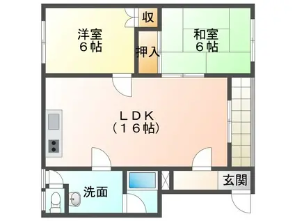 コーポ湯浅A棟(2LDK/2階)の間取り写真