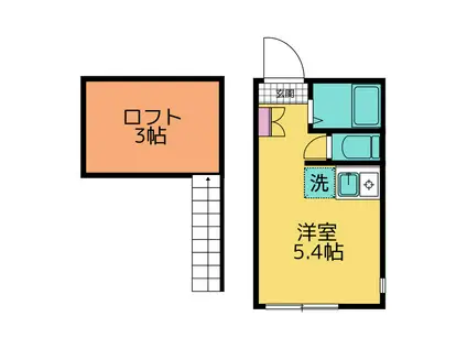 ヒルズ大島(ワンルーム/1階)の間取り写真