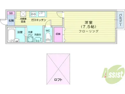 ブルーリーフⅠ(1K/1階)の間取り写真