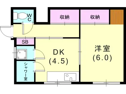 メゾン西山(1DK/2階)の間取り写真