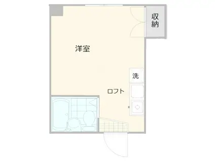 ガウディ(ワンルーム/2階)の間取り写真