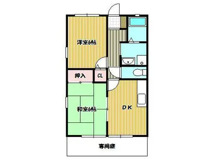 フォブール宮浦(2DK/1階)の間取り写真