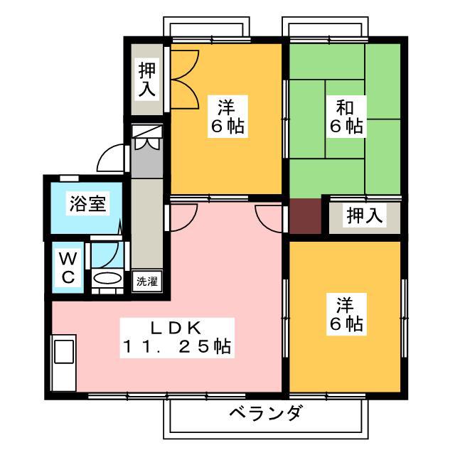 ジュネスKUBOTA B(3LDK/1階)の間取り写真