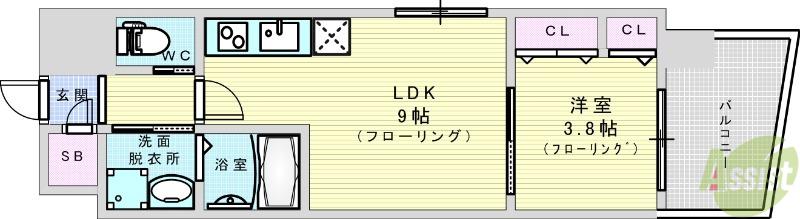 サンレムート新大阪イースト3(1LDK/7階)の間取り写真