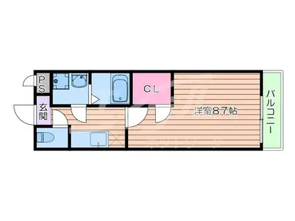 フジパレス吹田イーストI番館(1K/1階)の間取り写真