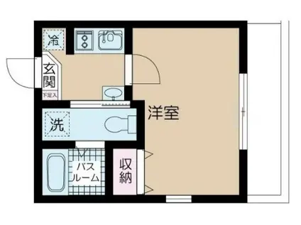 NSGATE二子玉川(1K/1階)の間取り写真