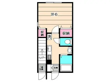 ウィステリア荻窪(1K/1階)の間取り写真