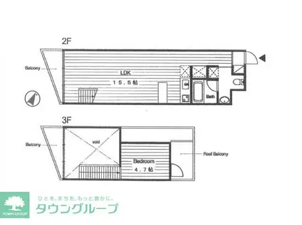 SCALA(1DK/2階)の間取り写真